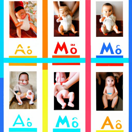 五个月宝宝发育标准